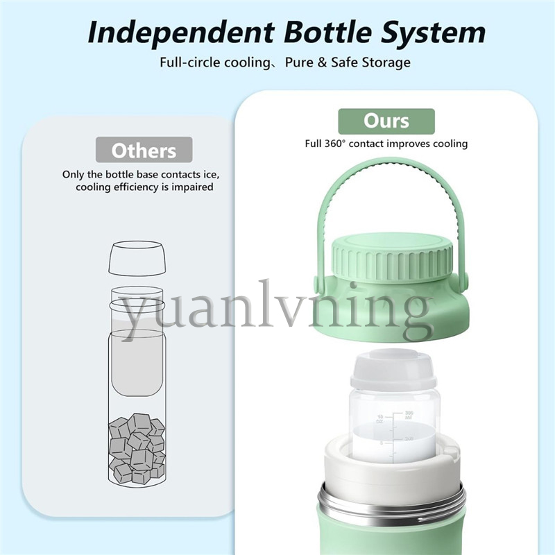 ポータブル母乳冷却ボトル、母乳保存バッグ、保冷バッグ、赤ちゃ - Food Storage Essentials のレビューと価格