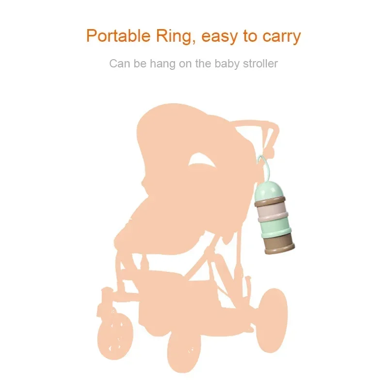 旅行 - 必須のストレージ シリアルパウダーディスペンサー  - Food Storage Essentials のレビューと価格